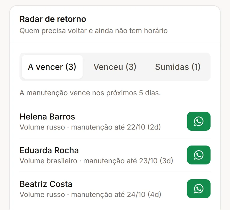 Radar de retorno com três clientes com a manutenção vencendo